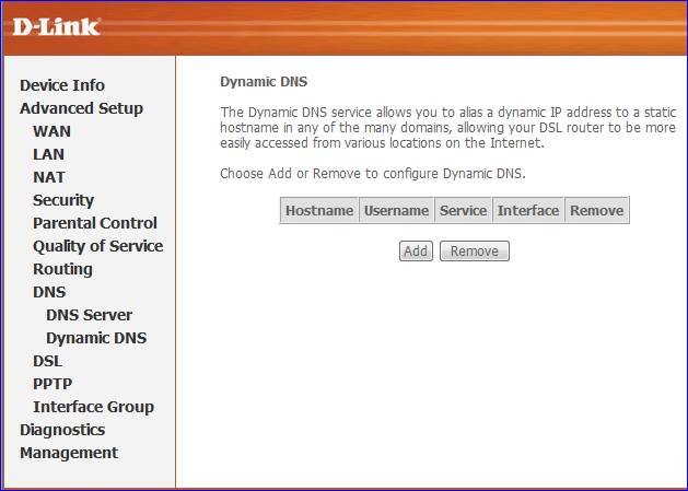 Dynamic DNS